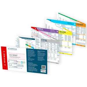 Pediatric Emergency Tape Ed. 2026